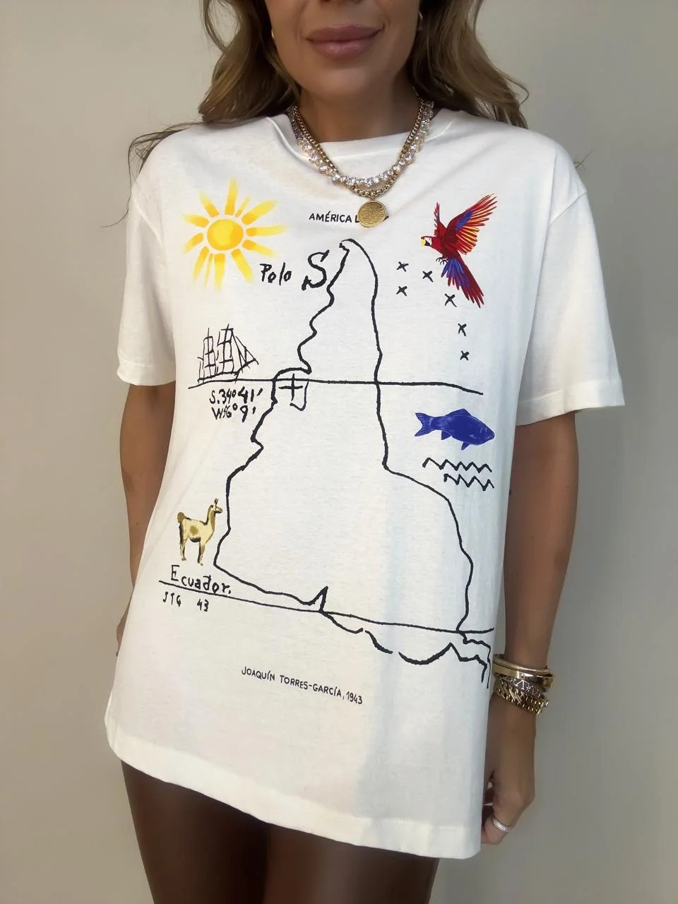Moda Feminina: O Charme das T-shirts da Farm
